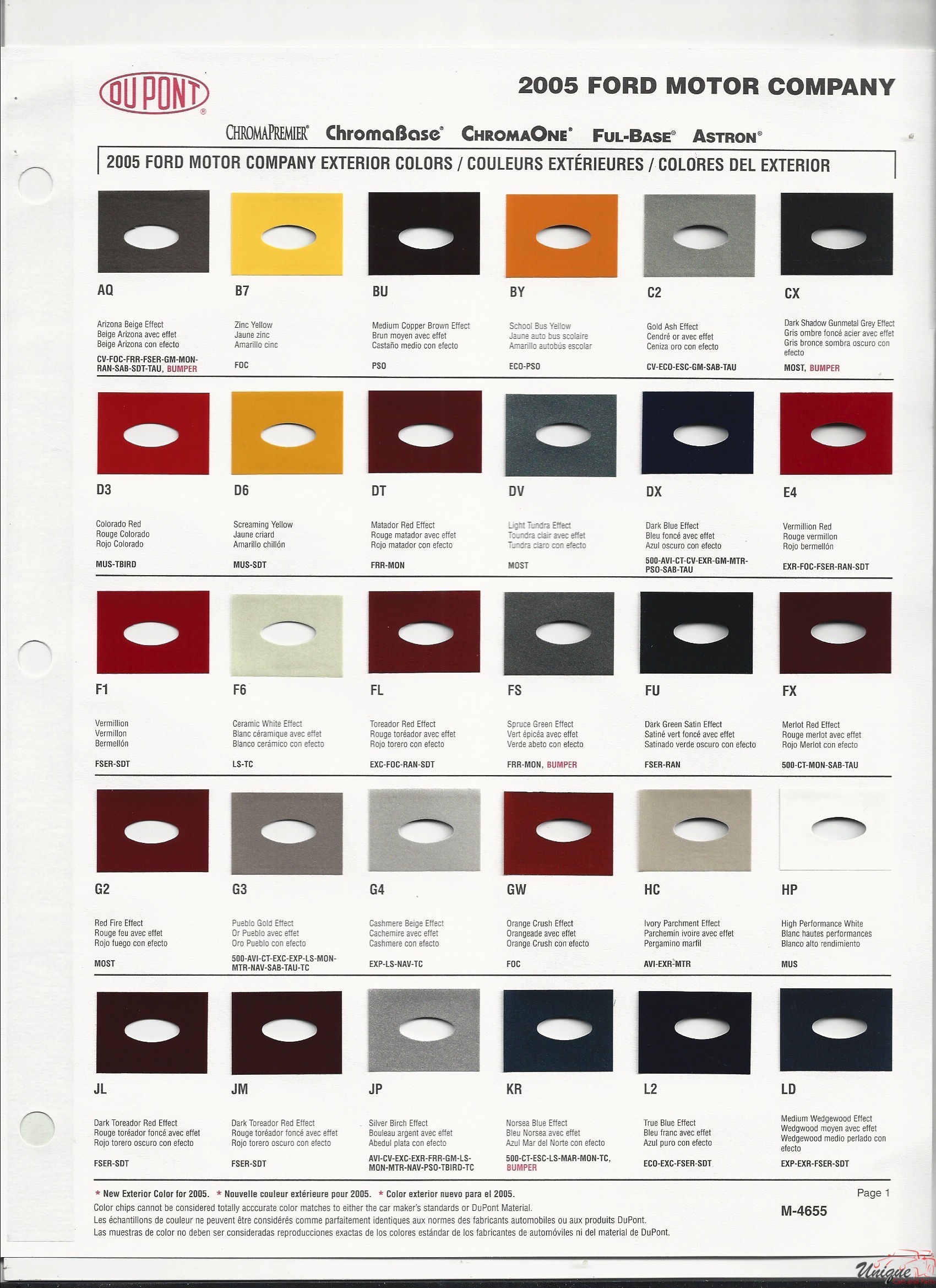 2005 Ford Paint Charts